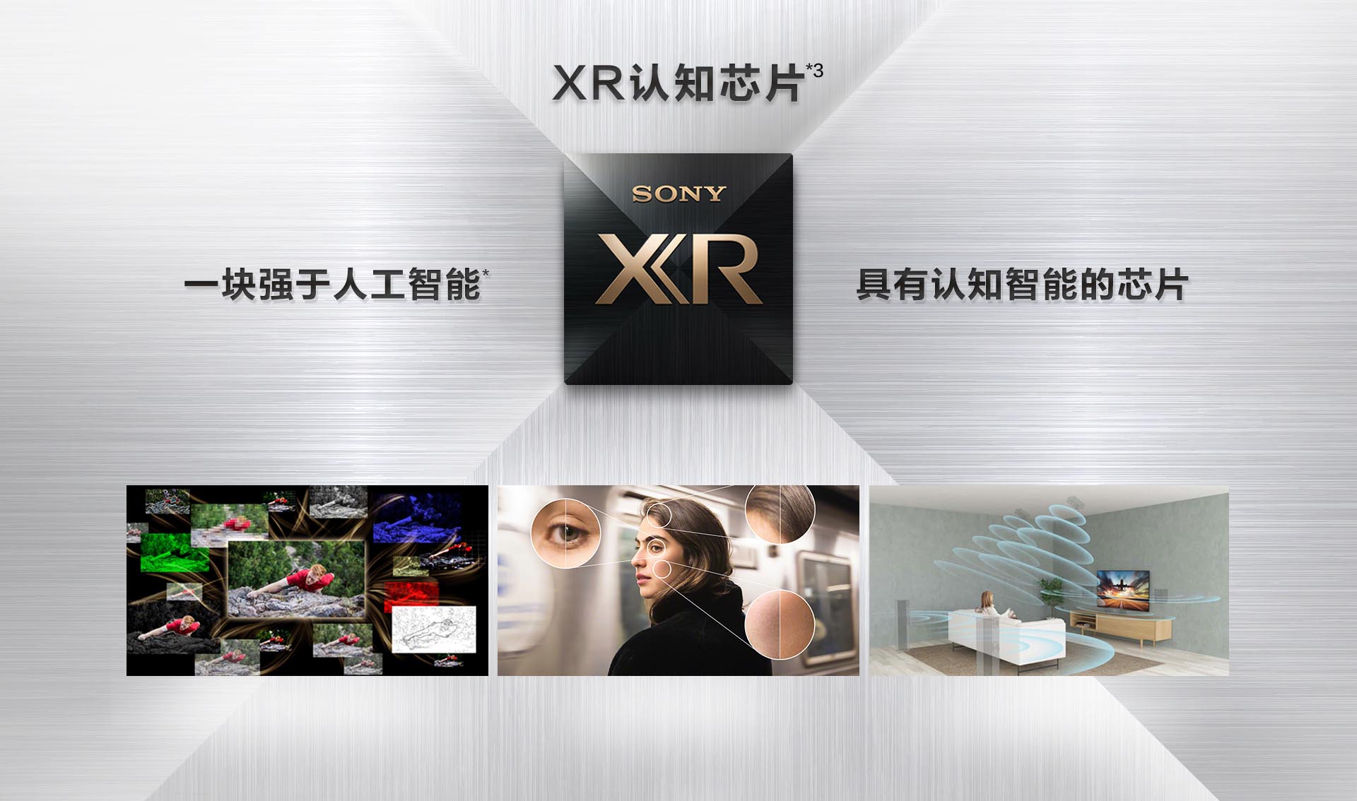 XR认知芯片