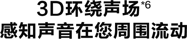 3D环绕声场 感知声音在您周围流动