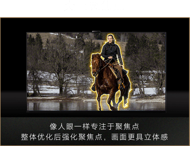 突出聚焦点