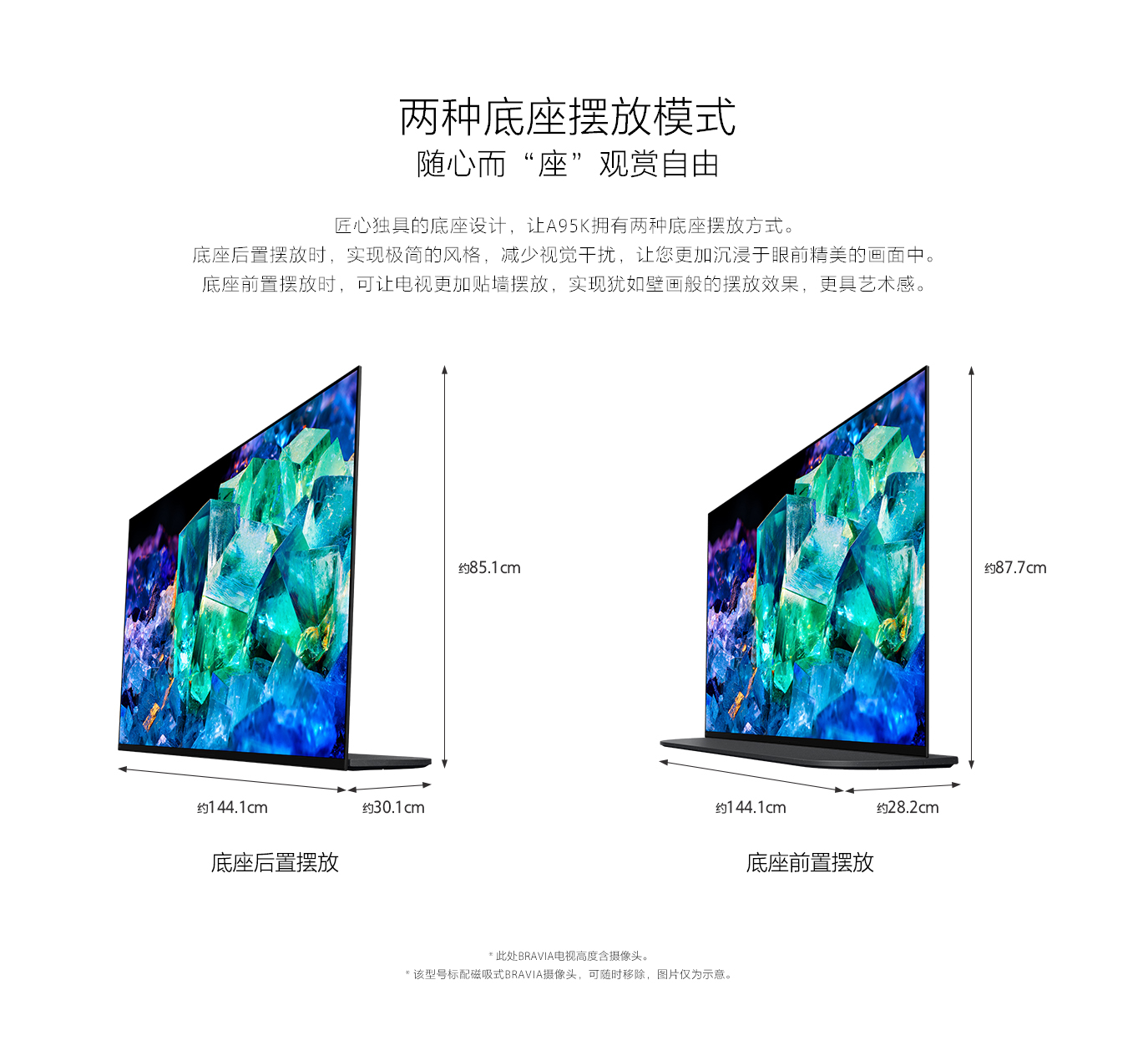 65A95K 标准摆放模式