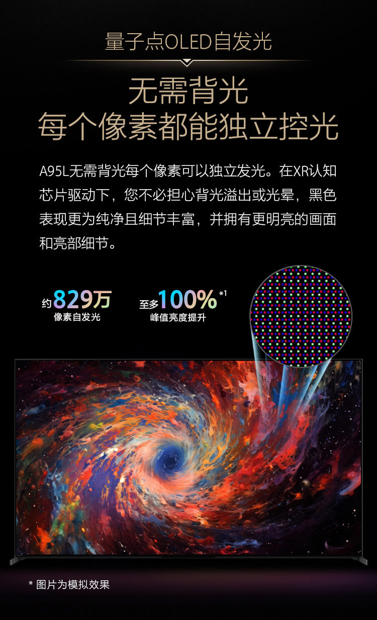 A95L系列