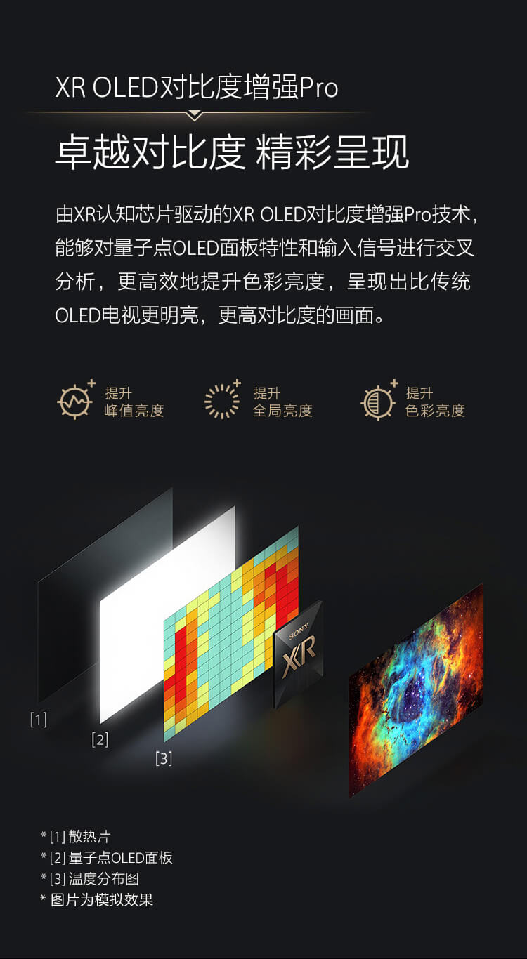 A95L系列