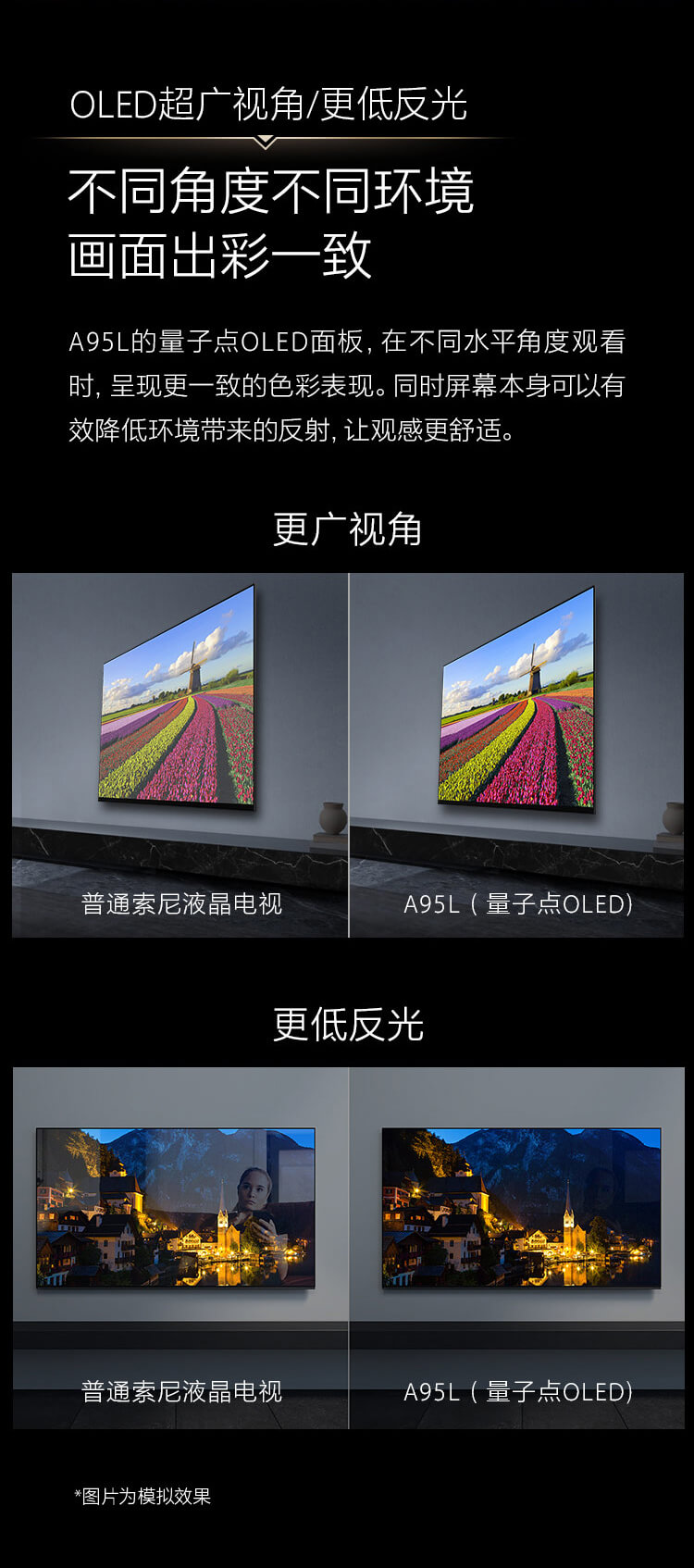 A95L系列