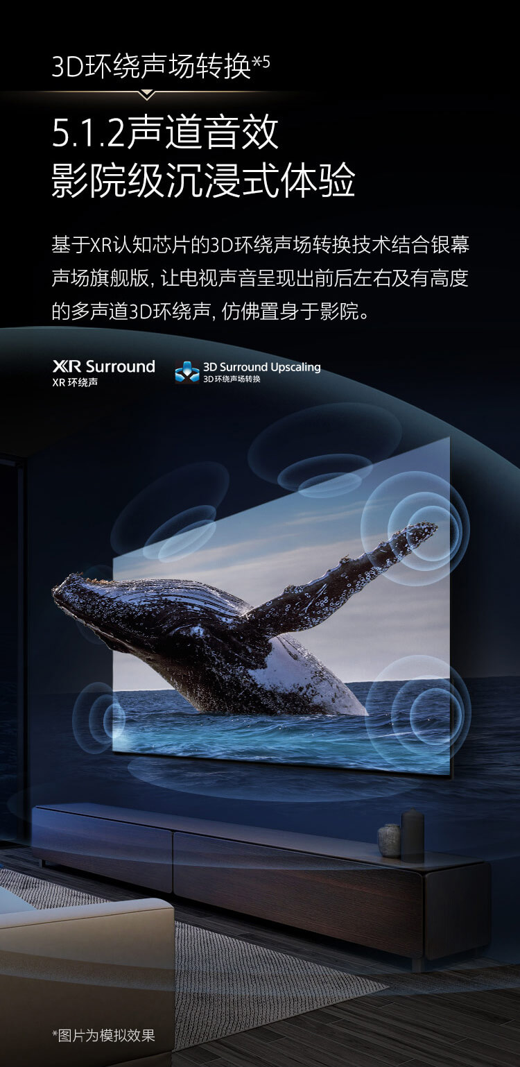 A95L系列