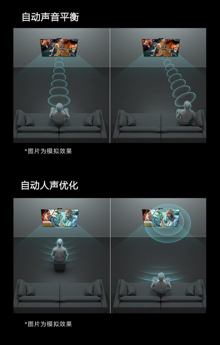 A95L系列