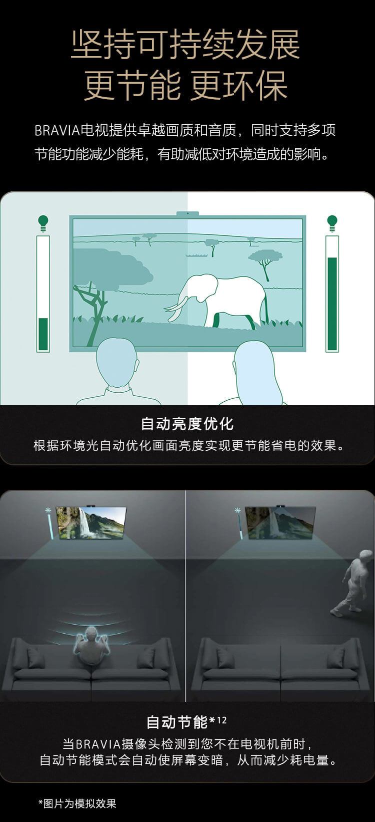 A95L系列