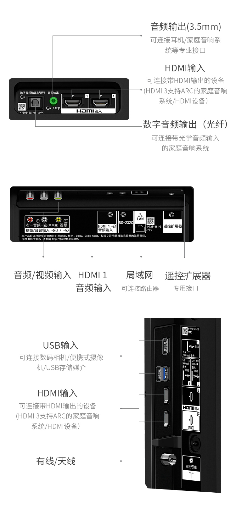 索尼X7500F_Sony X7500F_BRAVIA电视机|报