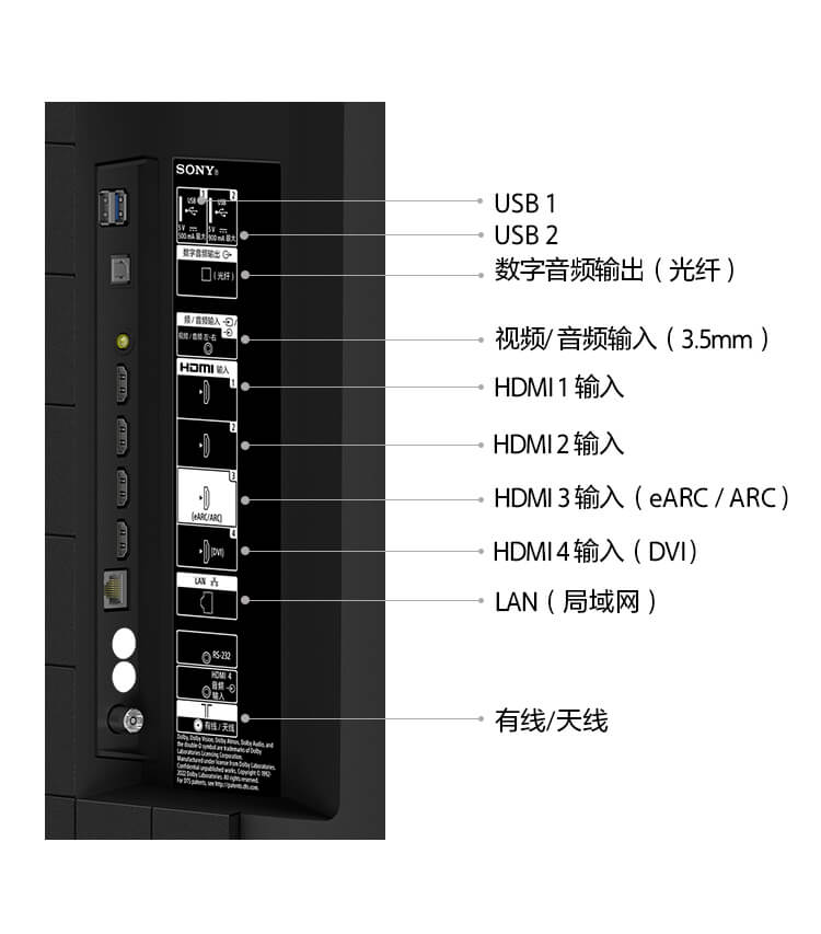 X80L 标准摆放模式