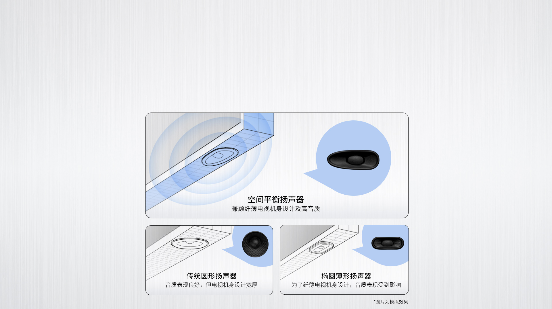 空间平衡扬声器