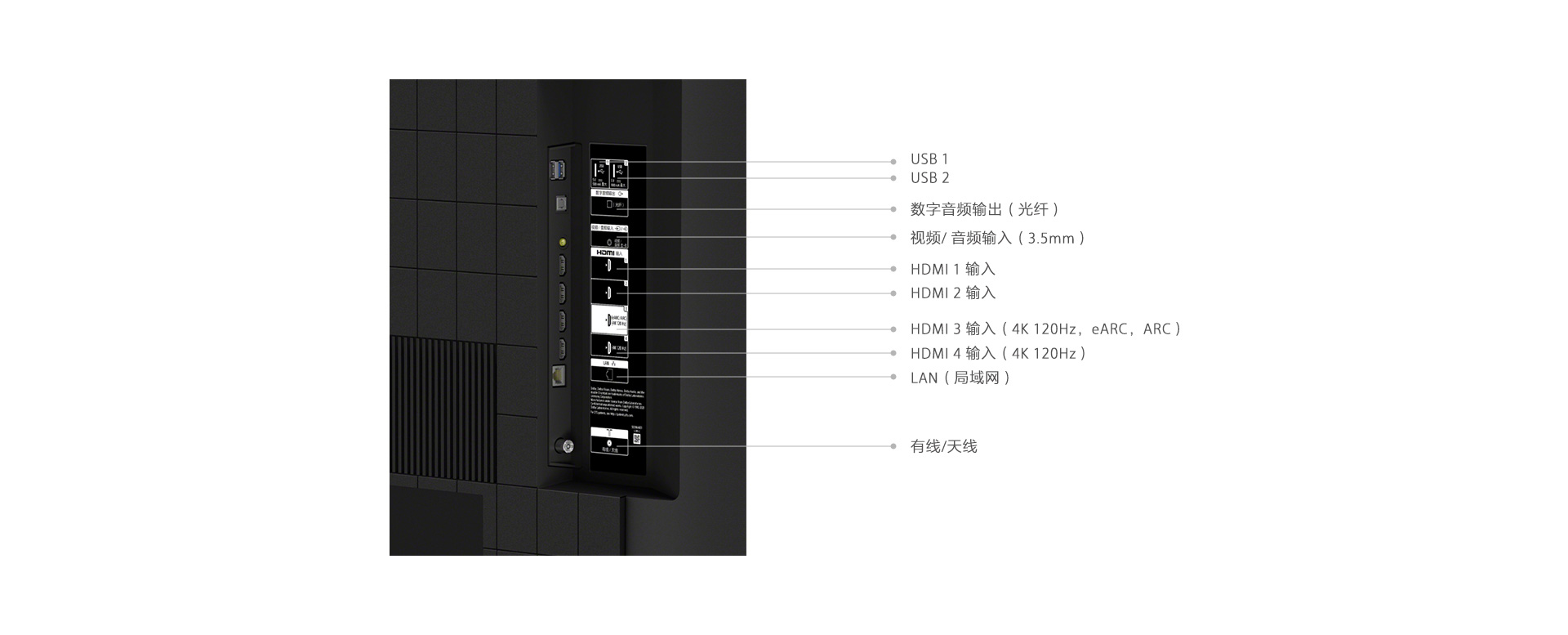 X85K系列功能接口示意