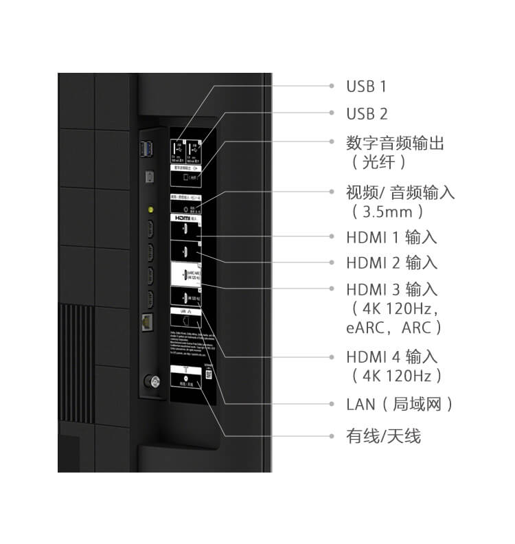X91K 标准摆放模式