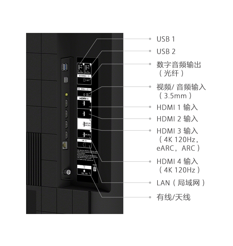 X91K 标准摆放模式
