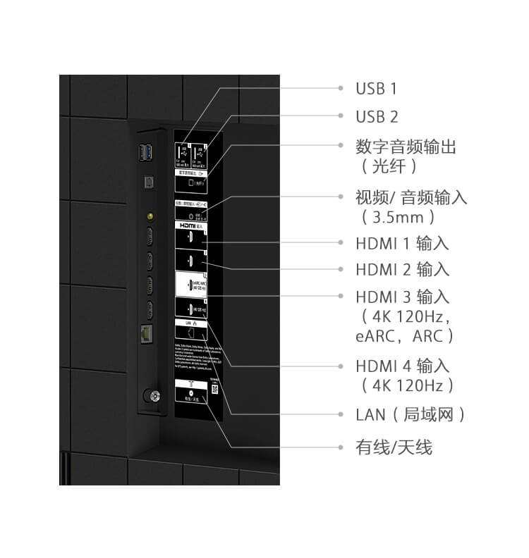 X91K 标准摆放模式