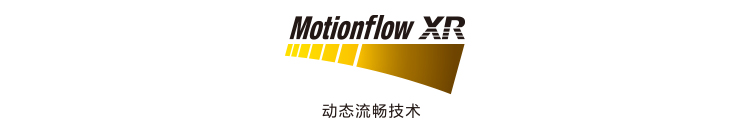 动态流程技术