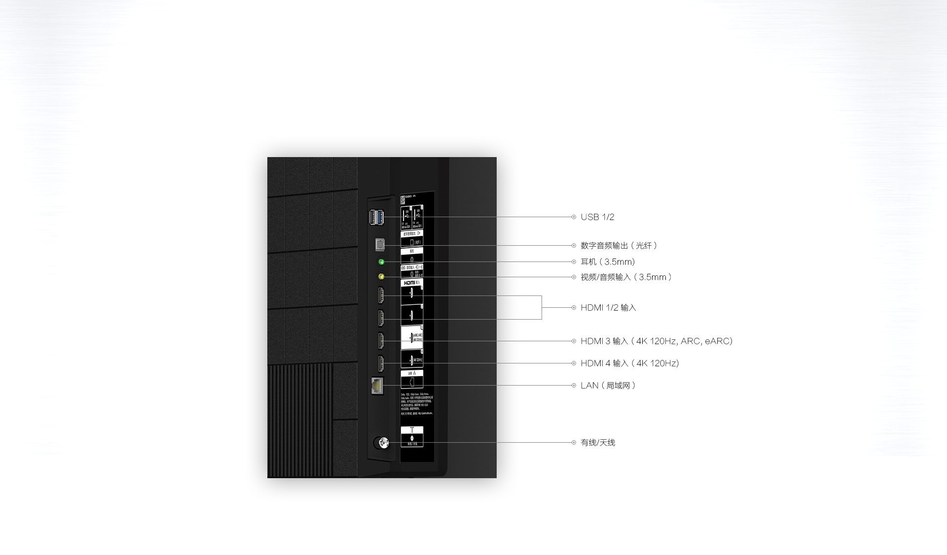 X90J系列功能接口示意