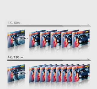 4K/120fps 掌控决胜瞬间