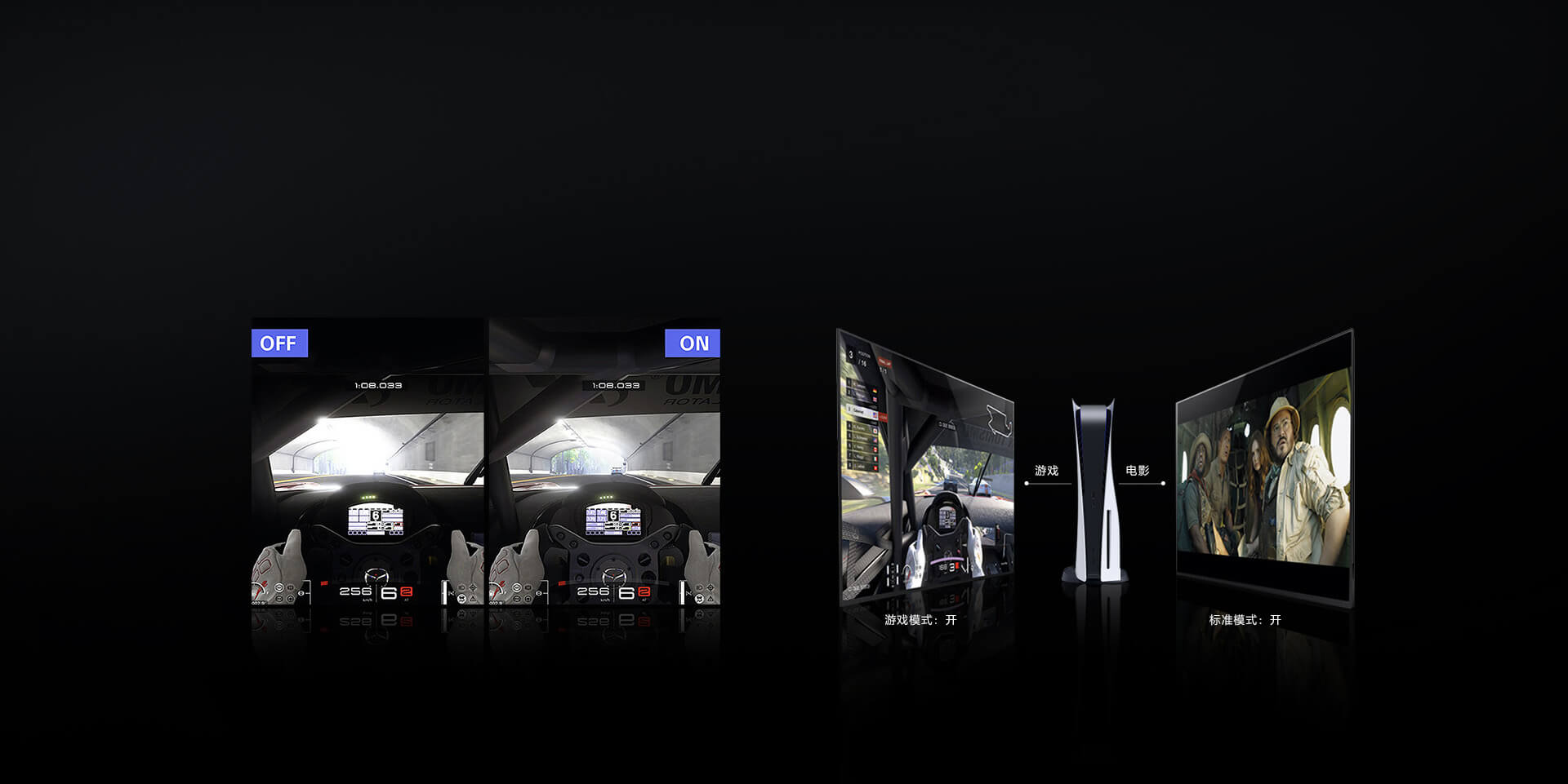 PlayStation5理想搭档
