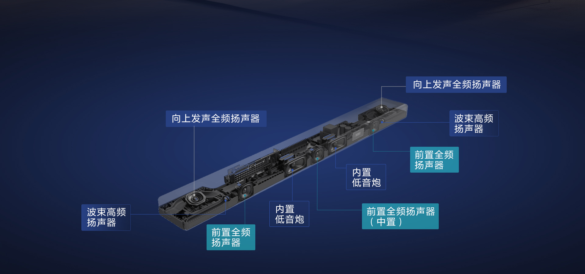 沉浸式游戏套装