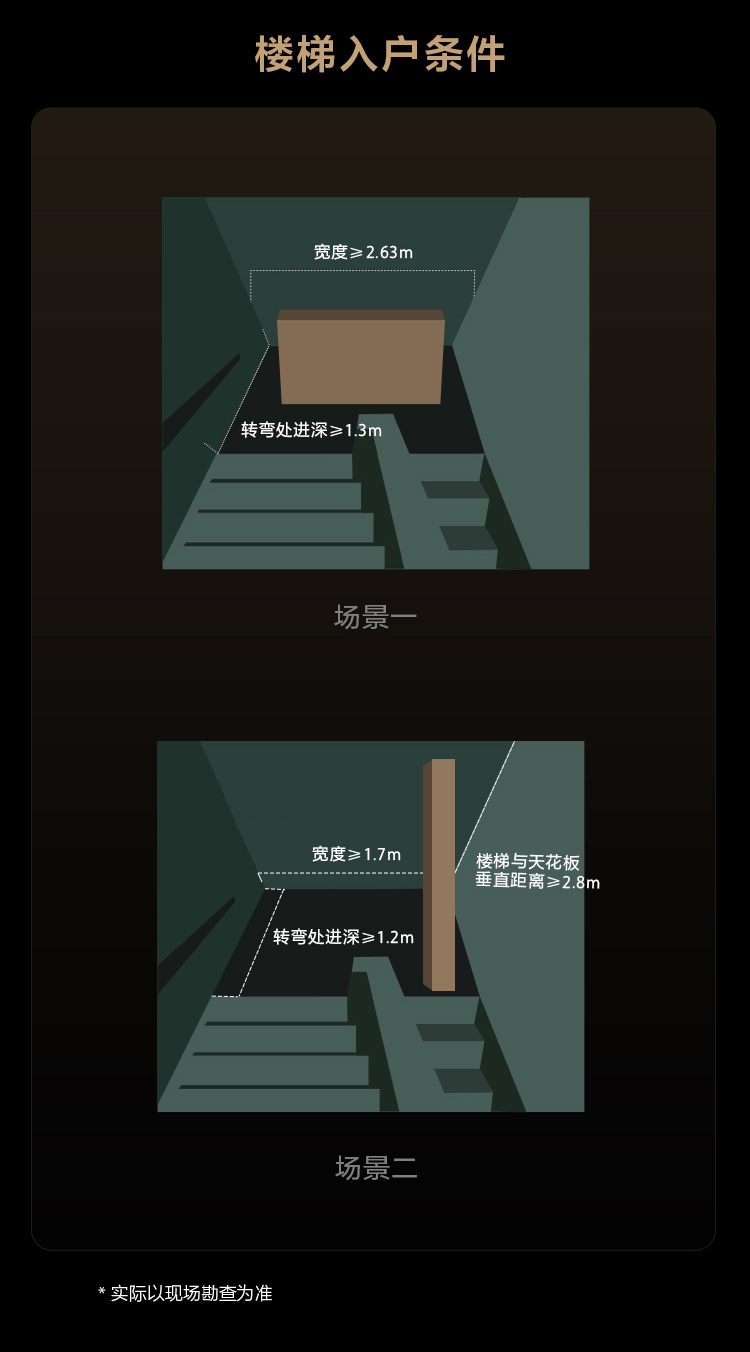 X90L系列