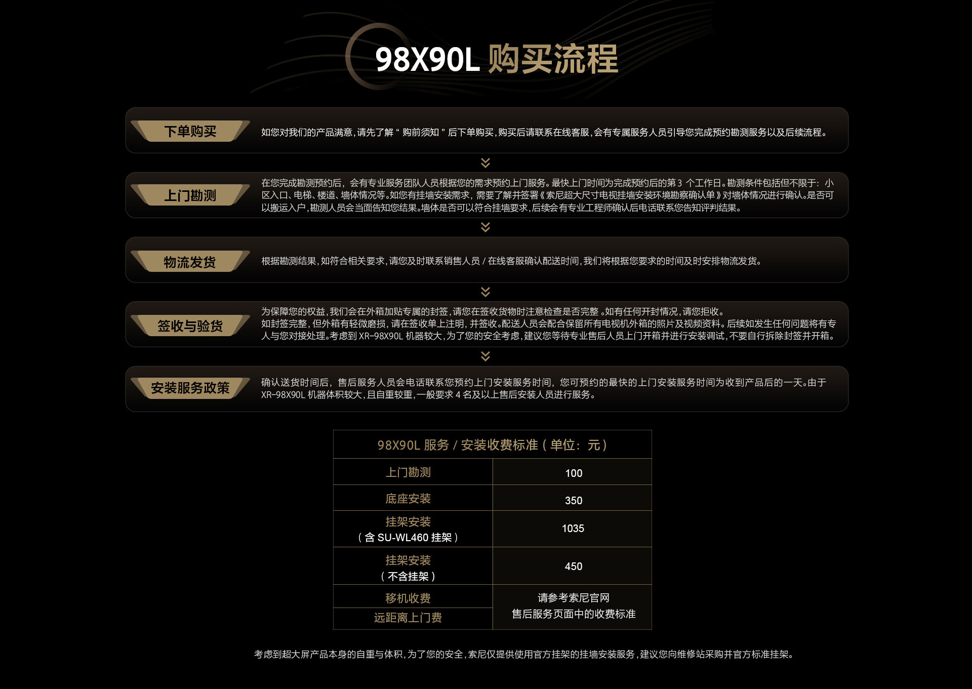 X90L系列