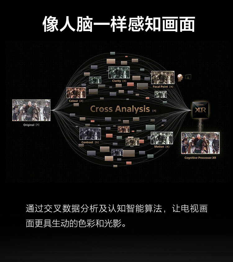X90L系列