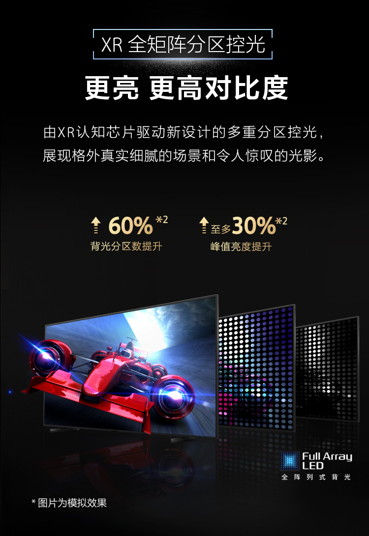X90L系列