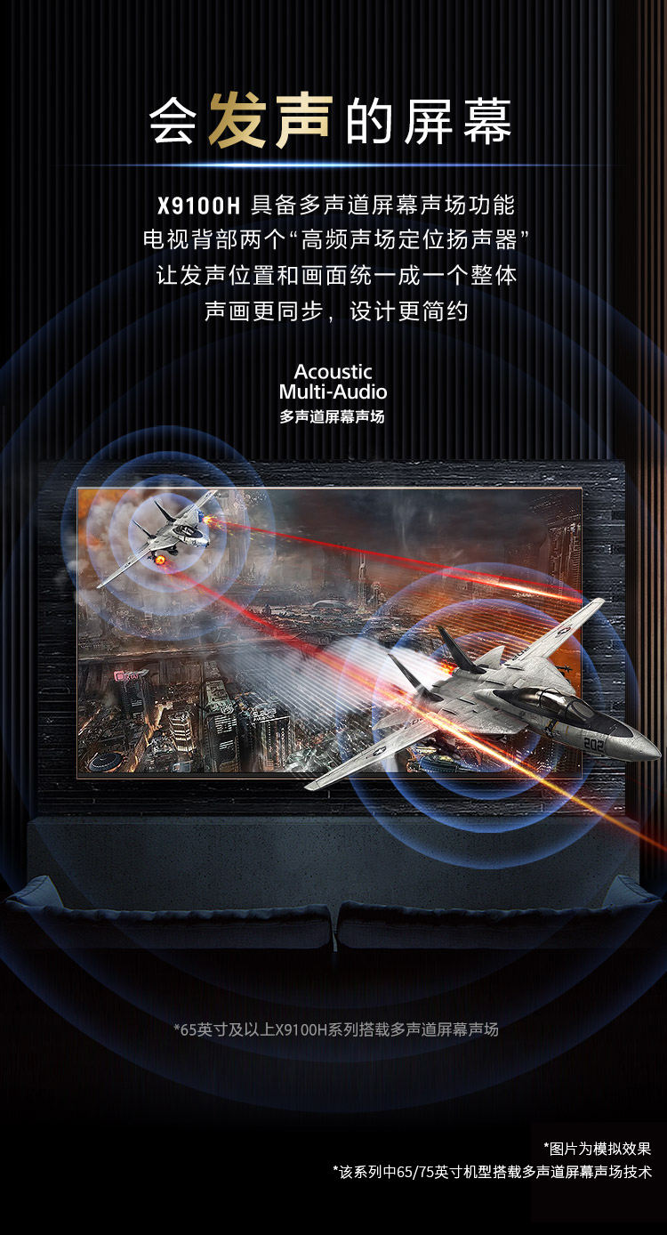 会发声的屏幕