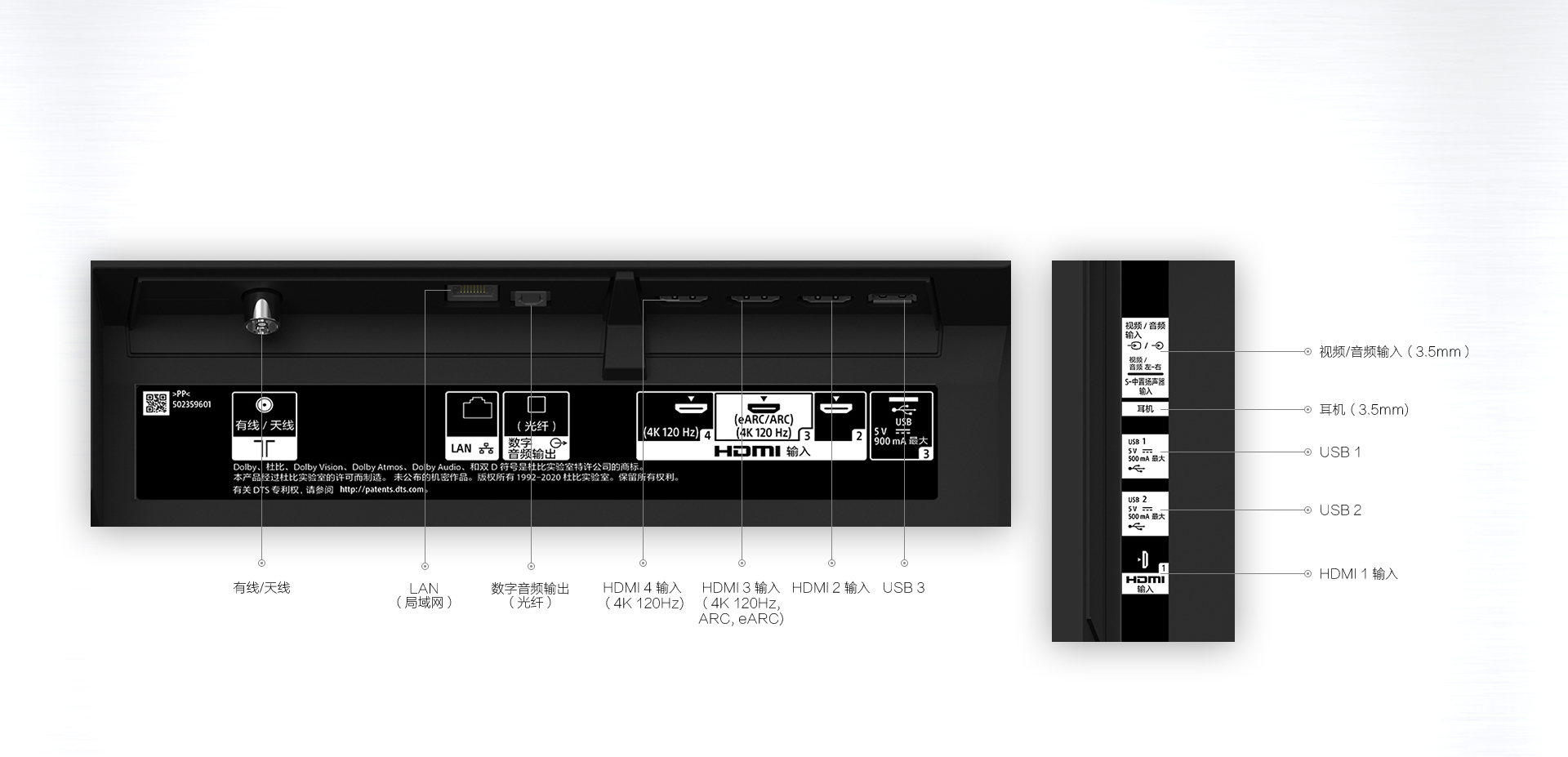 X95J系列功能接口示意