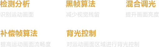 索尼电视5系