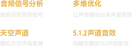 索尼电视5系