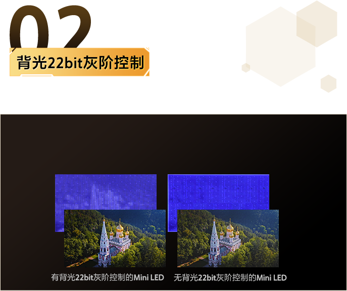 索尼电视5系