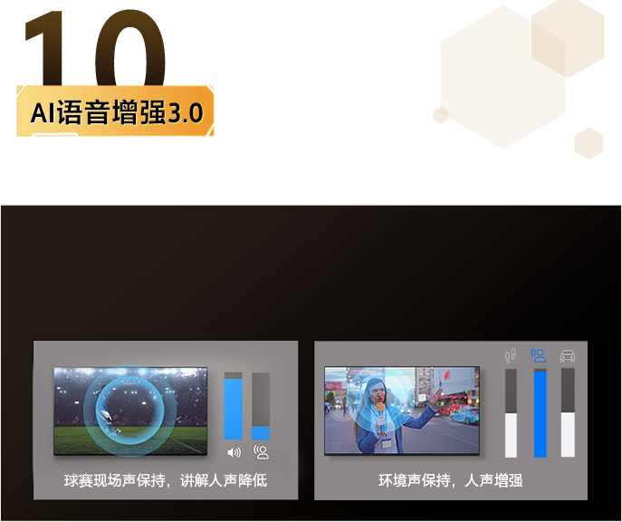 索尼电视5系