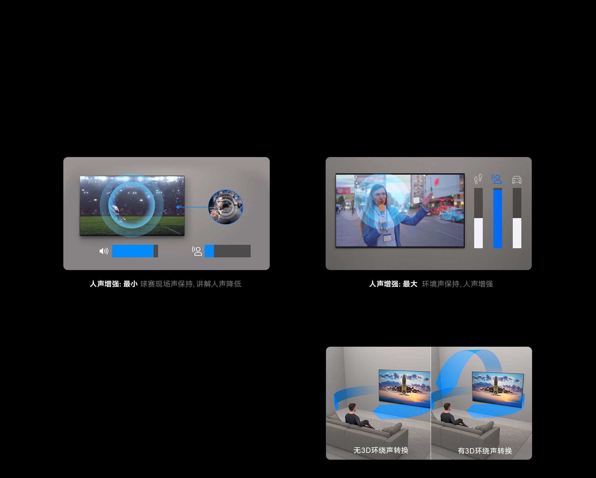 索尼电视7系