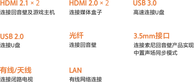 索尼电视7系