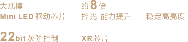 索尼电视7系