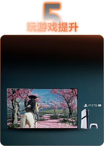 索尼电视7系II