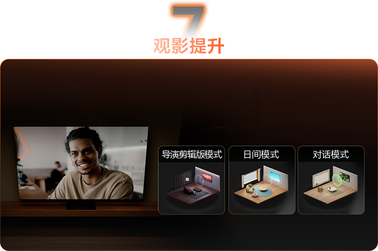 索尼电视7系II
