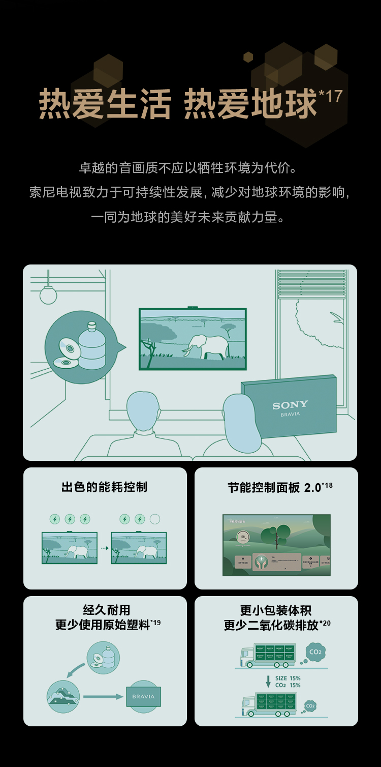 索尼电视8系