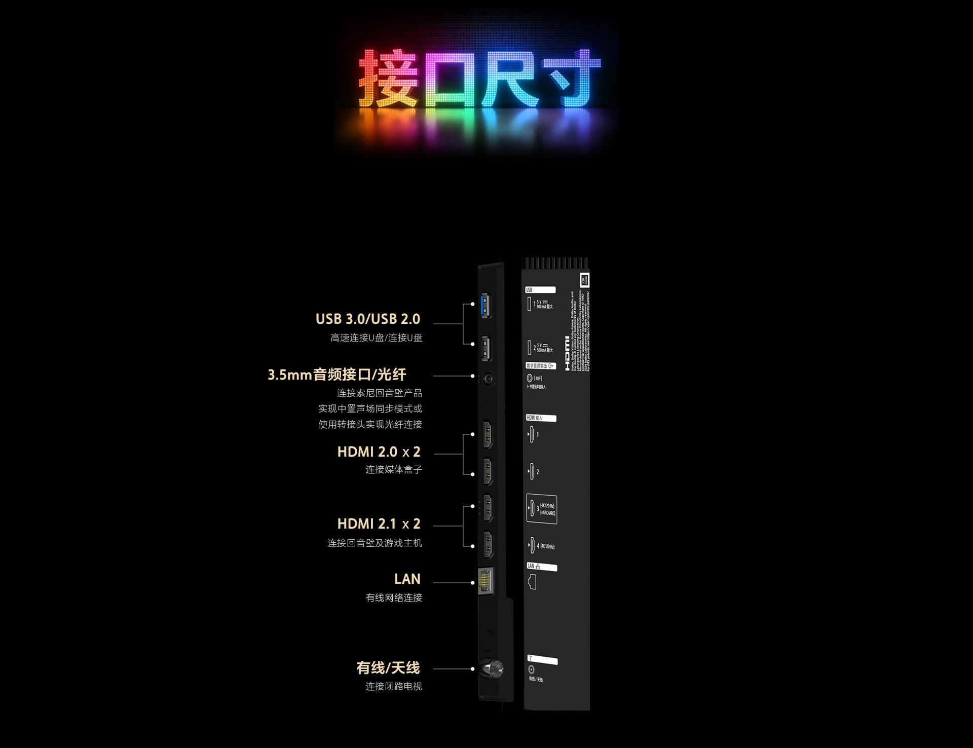 索尼电视9系II