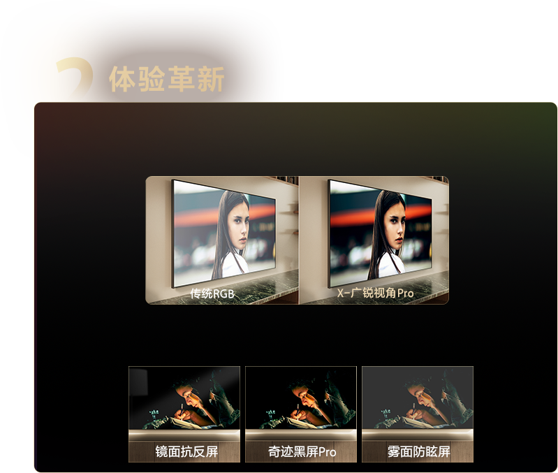 索尼电视9系II
