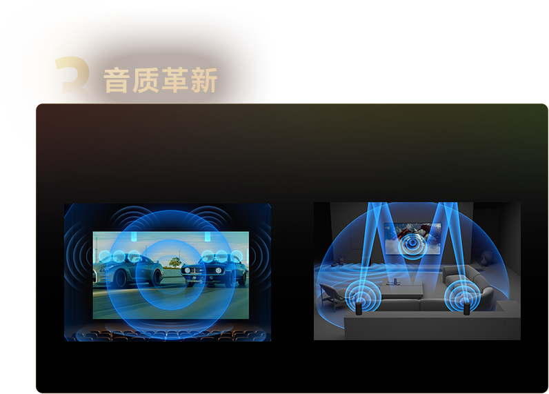 索尼电视9系II