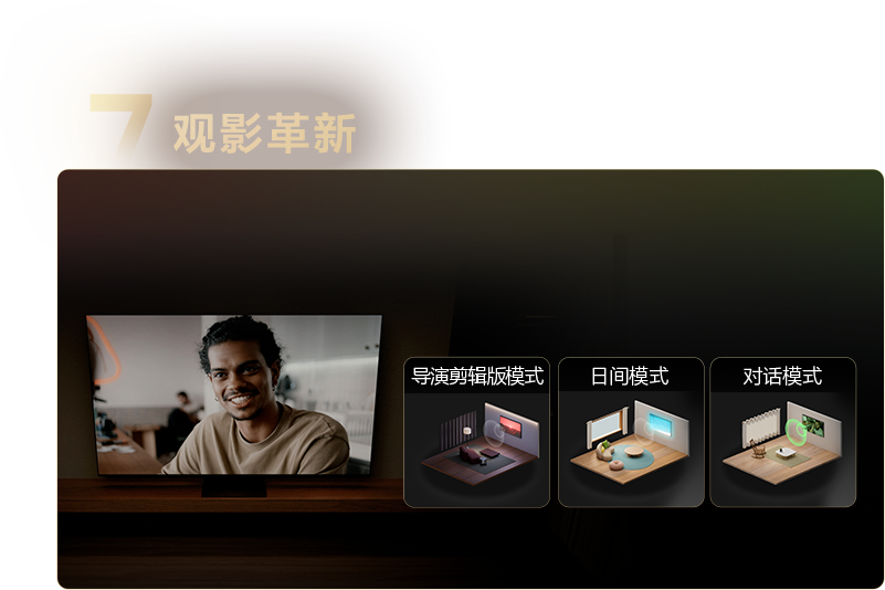 索尼电视9系II