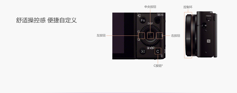 舒适操控 便捷自定义