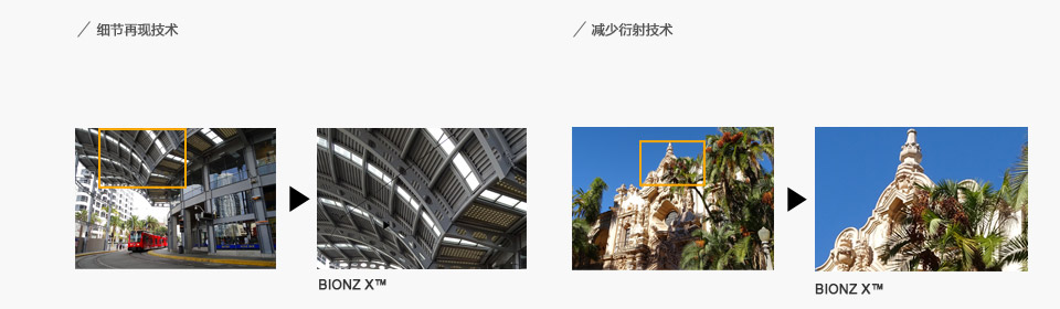 影像处理器技术介绍