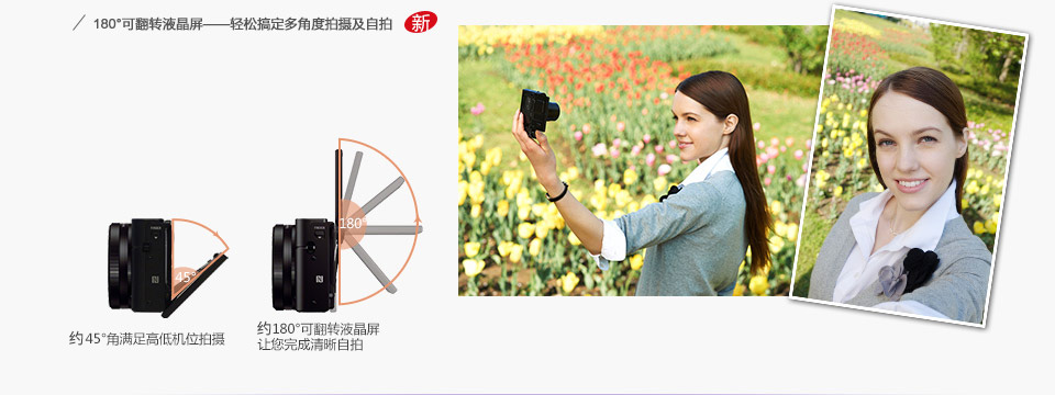 180°可翻转液晶屏