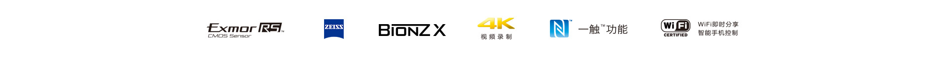 硬件卖点