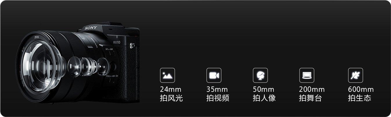 索尼RX10 V