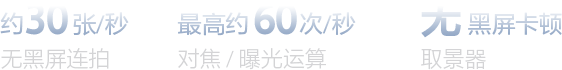 索尼RX10 V