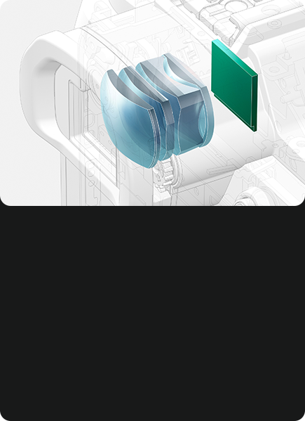 索尼RX10 V