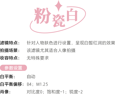 照片墙样照欣赏